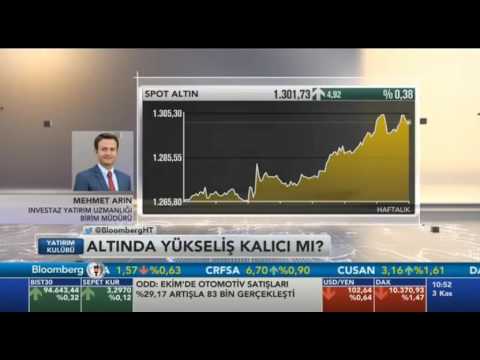 InvestAZ Mehmet Arın, Bloomberght Yatırım Kulübü 03.11.2016